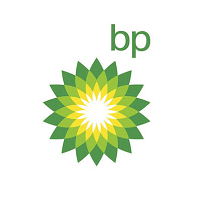 bp200
